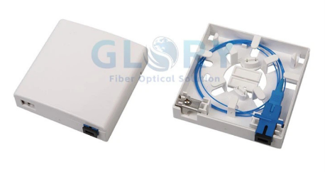 How to Install It Step-by-Step How to Install It Step-by-Step